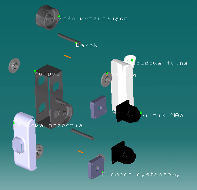 Moduł pozycjonowania poziomego